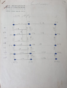 Esquemas de cálculo estructural